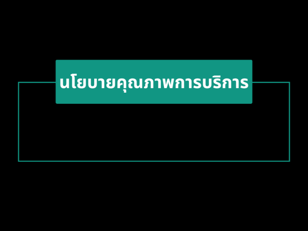 บริษัท สุริยา การบัญชี 2543 จำกัด