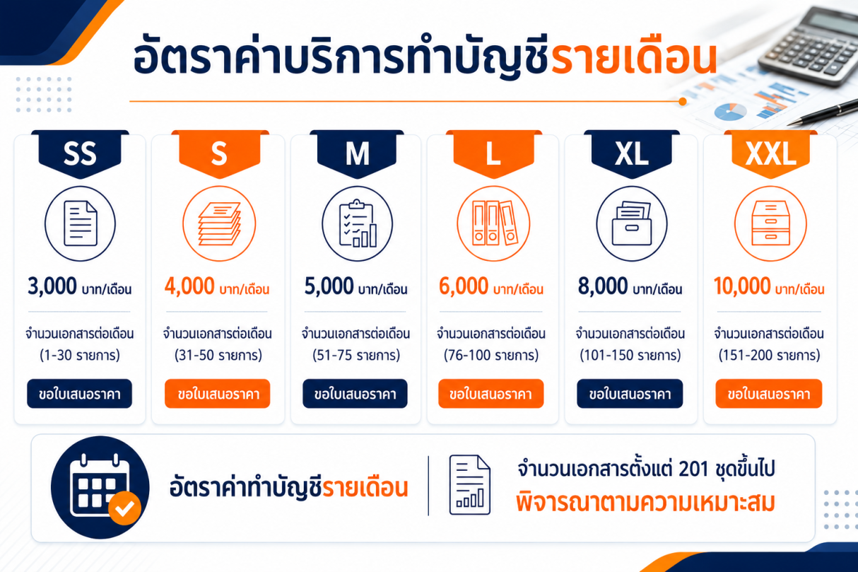 บริษัท เอสดีดี การบัญชี จำกัด - Banner 5