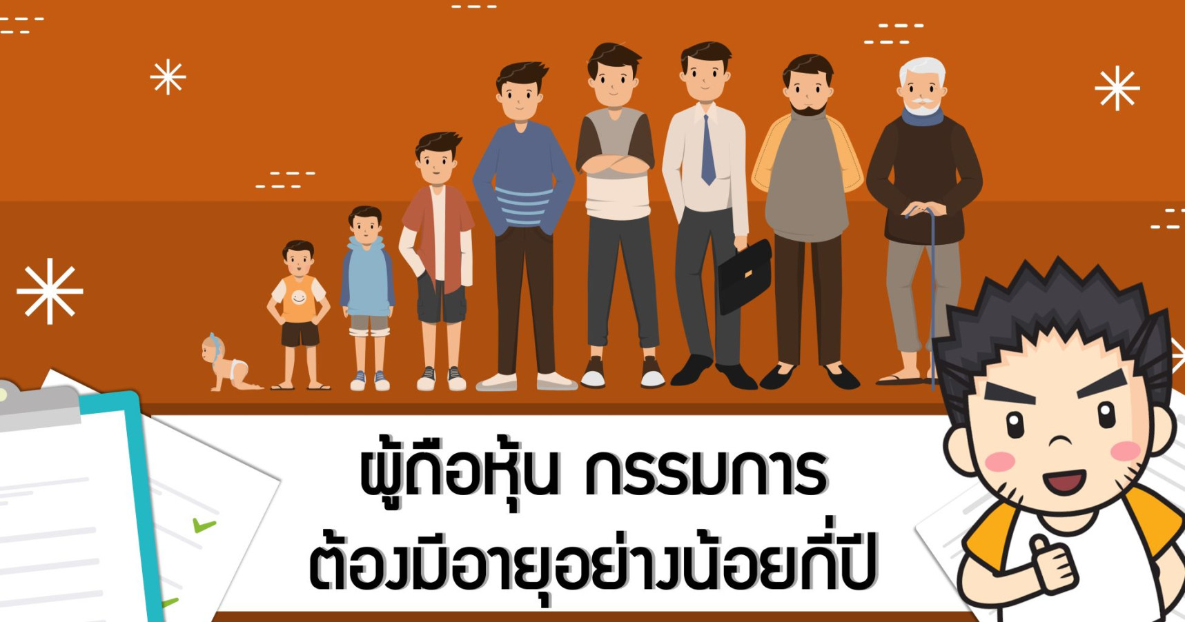 ผู้ถือหุ้น กรรมการ  ต้องมีอายุอย่างน้อยกี่ปี