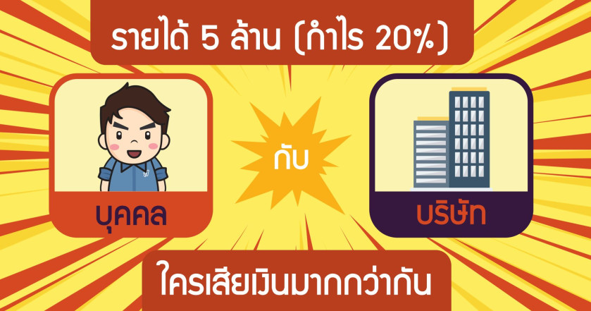 รายได้ 5 ล้าน (กำไร 20%) บุคคลกับบริษัทใครเสียเงินมากกว่ากัน
