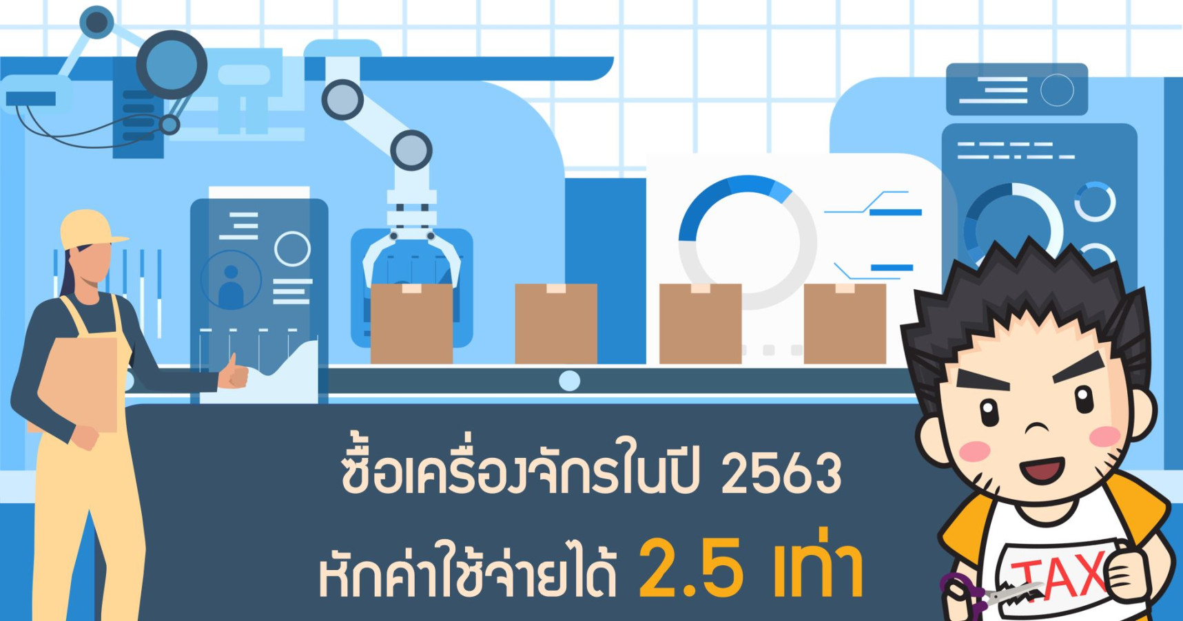 ซื้อเครื่องจักรในปี 2563 หักค่าใช้จ่ายได้ 2.5 เท่า
