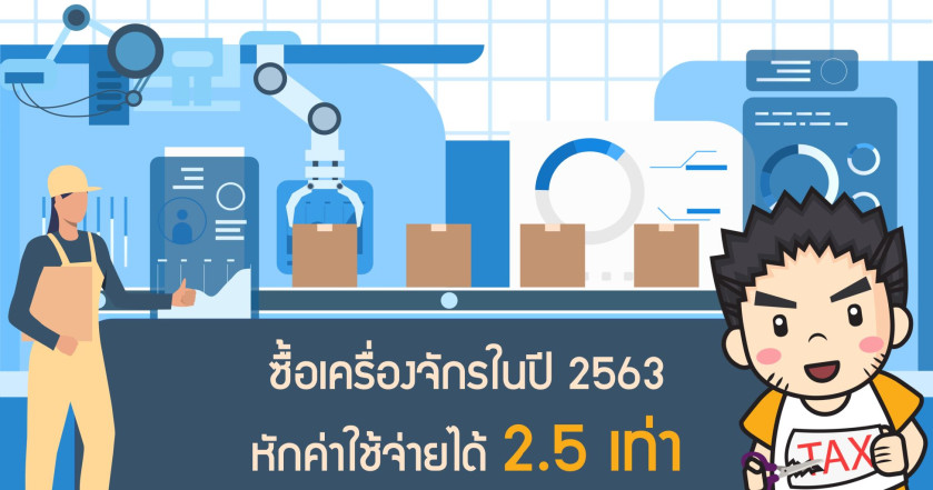 ซื้อเครื่องจักรในปี 2563 หักค่าใช้จ่ายได้ 2.5 เท่า