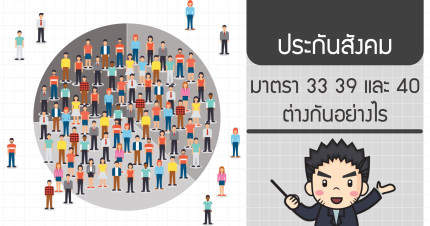 ประกันสังคม มาตรา 33 39 และ 40 ต่างกันอย่างไร