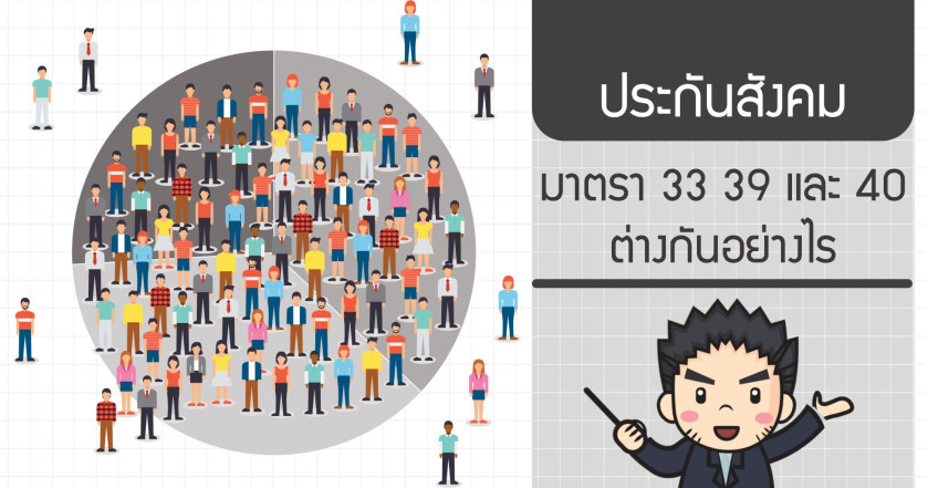 ประกันสังคม มาตรา 33 39 และ 40 ต่างกันอย่างไร