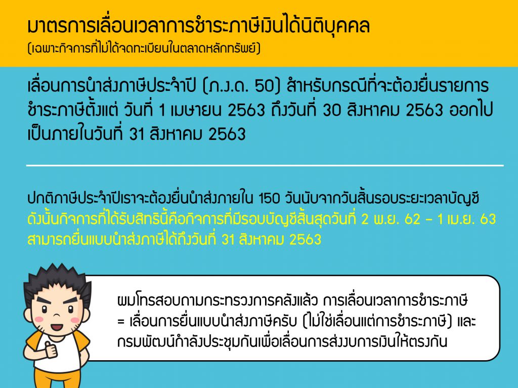 à¸ªà¸£ à¸›à¸à¸²à¸£à¹€à¸¥ à¸­à¸™à¸ª à¸‡à¸‡à¸šà¸à¸²à¸£à¹€à¸‡ à¸™ à¸­à¸šà¸£à¸¡à¸š à¸à¸Š à¹€à¸ à¸šà¸Š à¸§à¹‚à¸¡à¸‡ Cpd