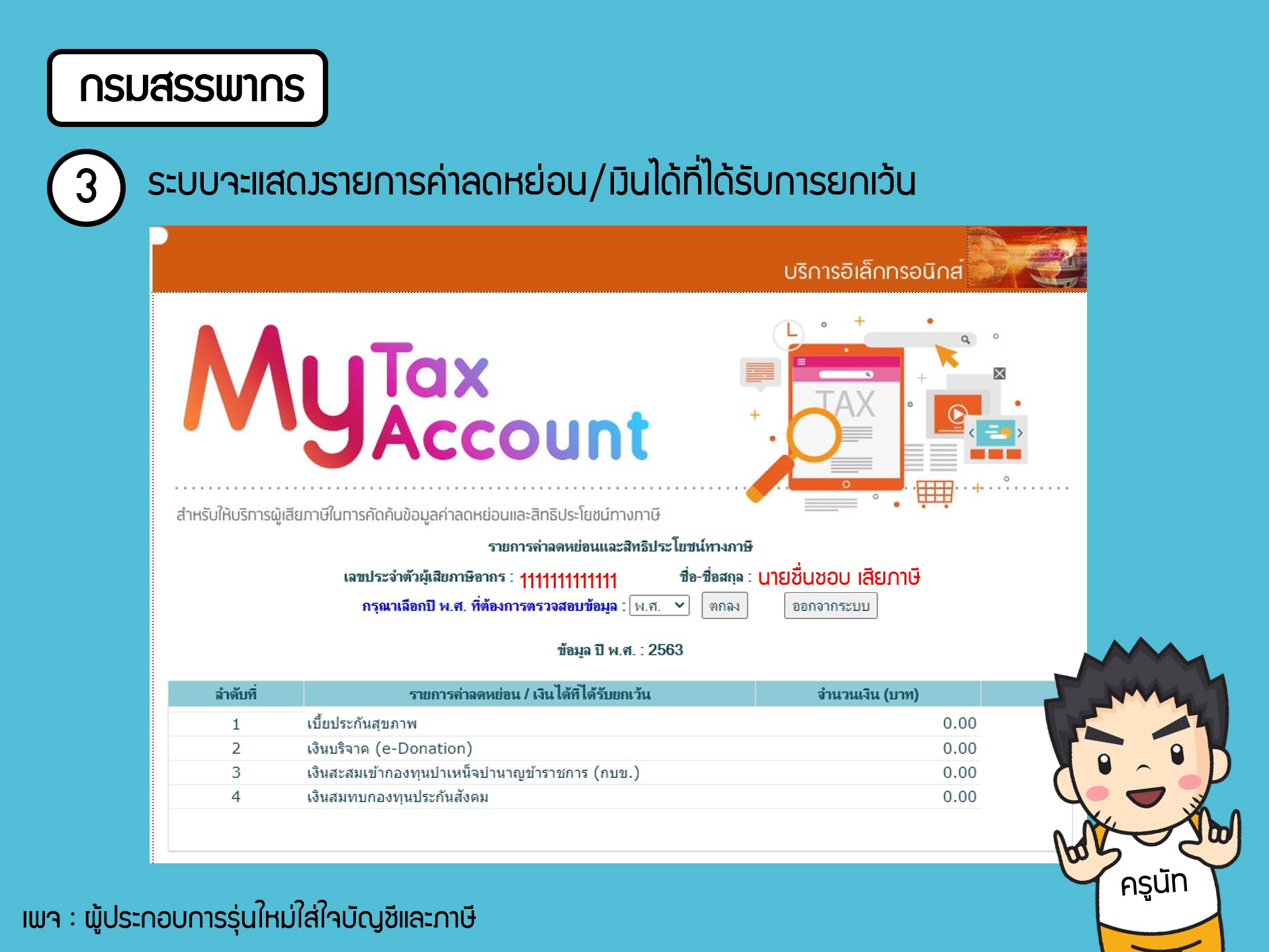 ตรวจสอบสิทธิลดหย่อนประกันสังคม ผ่านระบบMy Tax Account ...